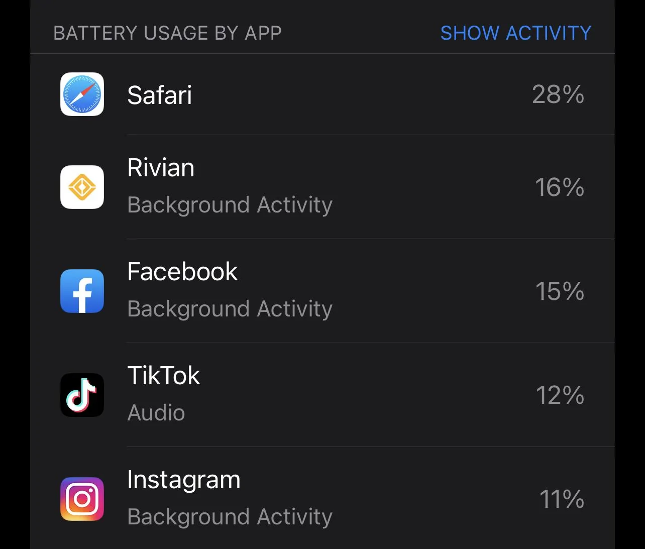 Rivian R1T R1S Rivian iOS App - Battery Usage 66A26937-2442-45E8-B7A5-3B9CCB52261C