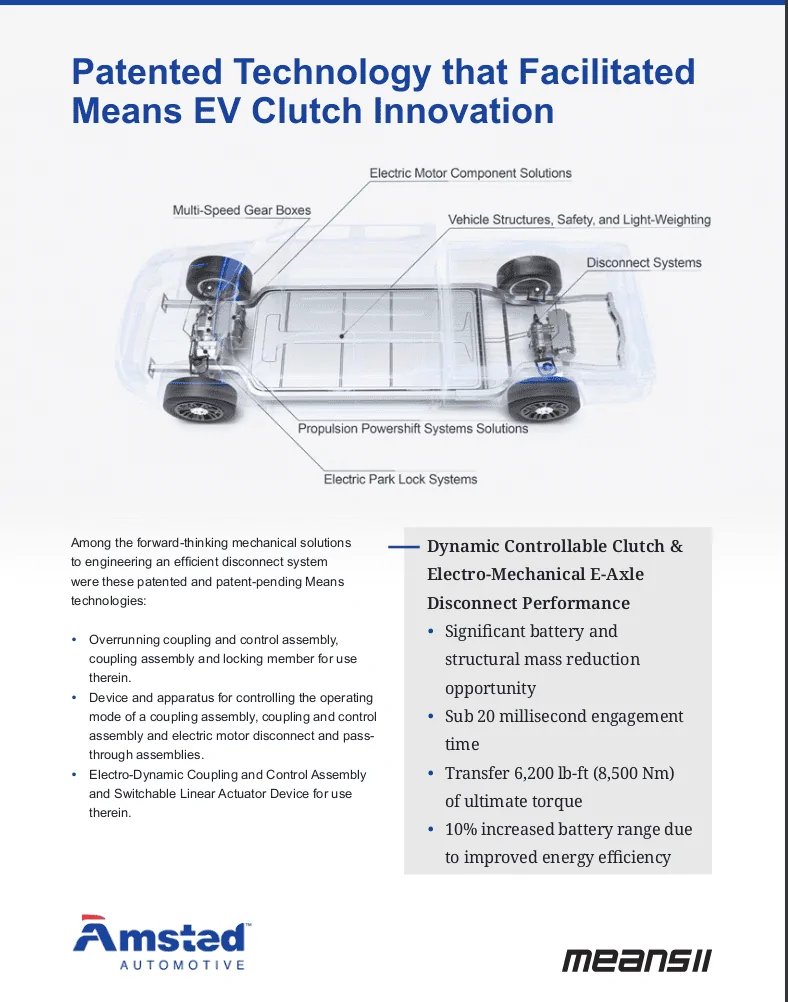 Rivian R1T R1S Amstead Automotive E-Axle disconnect used in Rivians amsted02