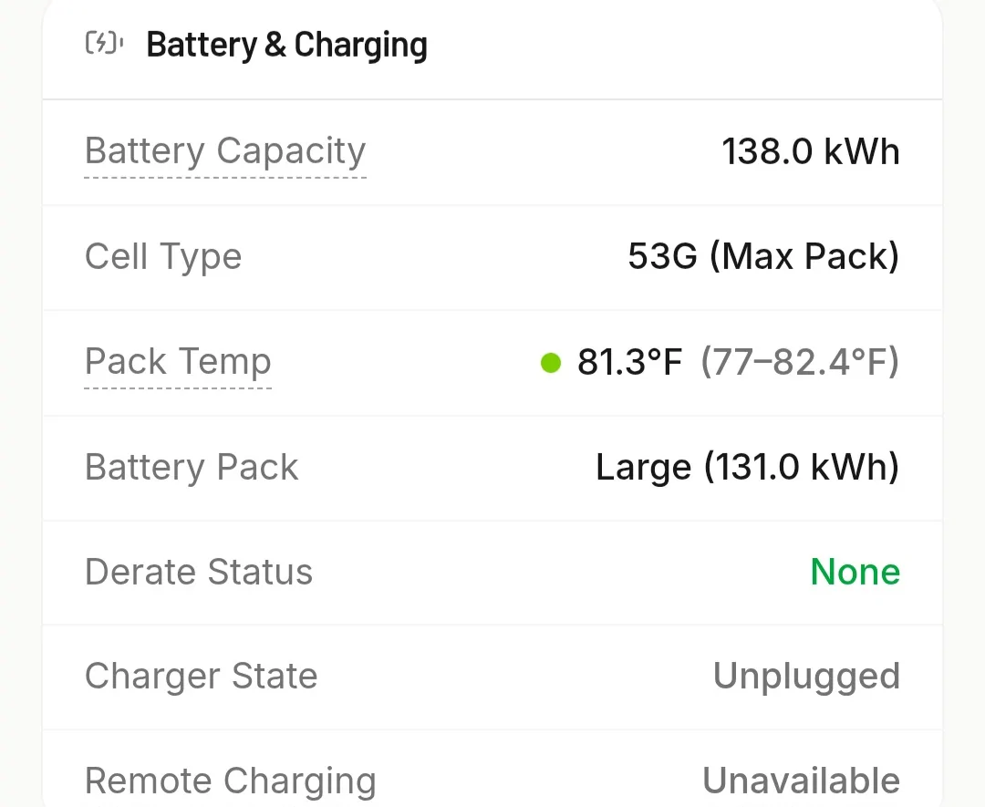 Rivian R1T R1S High Capacity Battery (Lucky me?) 1000023578