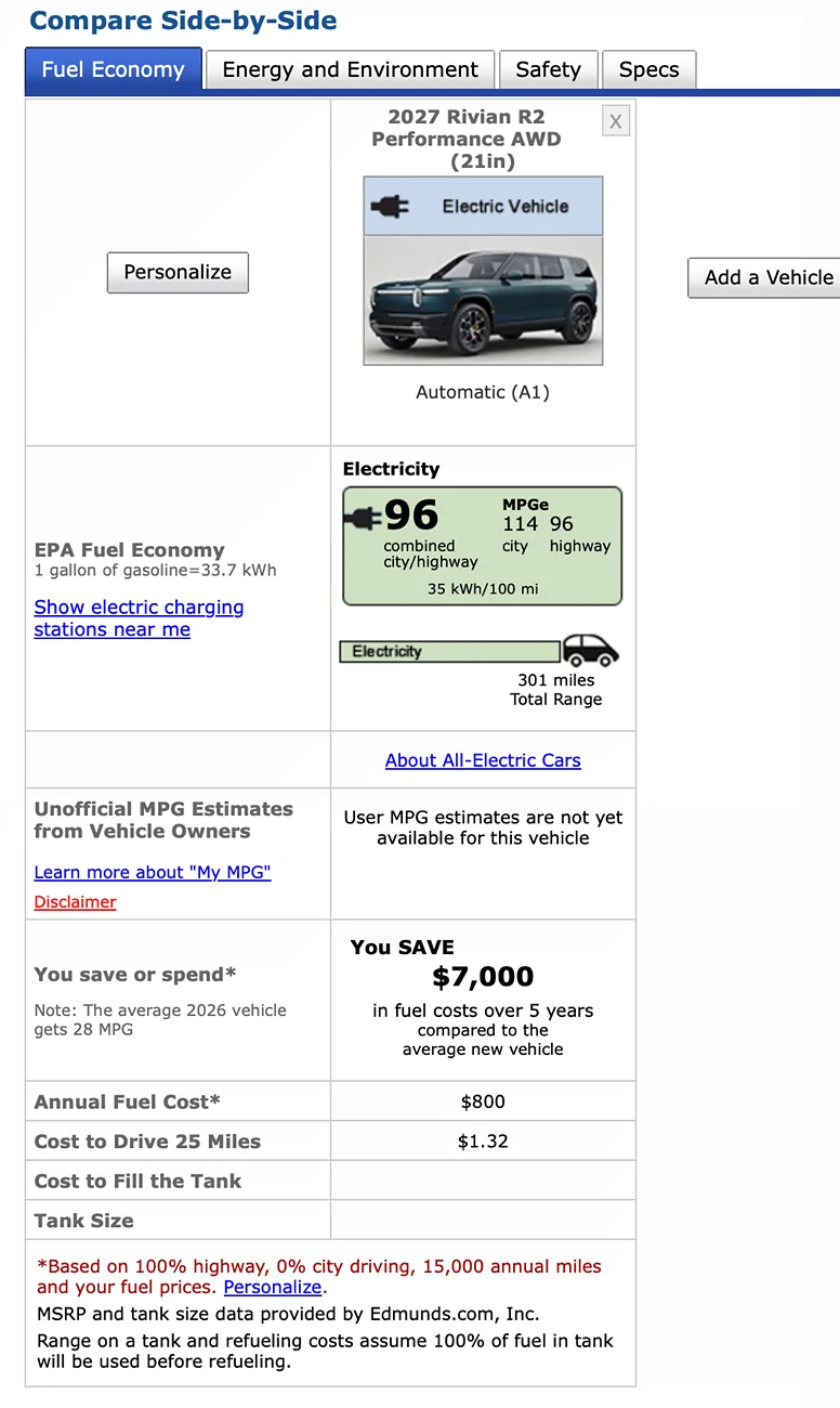 Rivian R1T R1S R2 vs Model Y 70-MPH Highway Range Test (by Out of Spec) Screenshot 2026-07-29 at 17.54.46