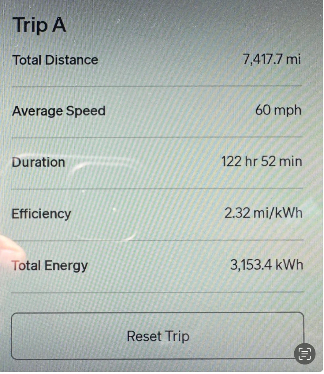 Rivian R1T R1S R2 - Real world 259 mile round trip efficiency results IMG_3869