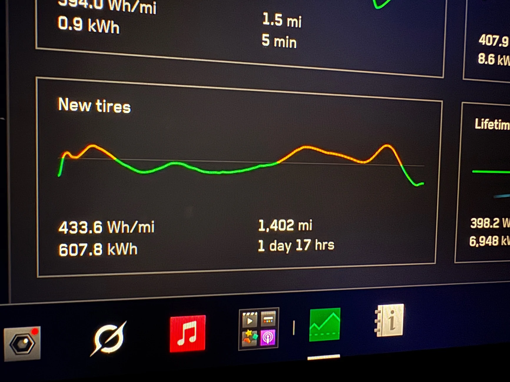 Rivian R1T R1S R2 vs Model Y 70-MPH Highway Range Test (by Out of Spec) IMG_8591