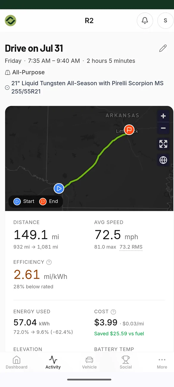 Rivian R1T R1S 780 Mile R2 Road Trip - Comfortable Ride, Problematic Software, Frustrating Data 4975