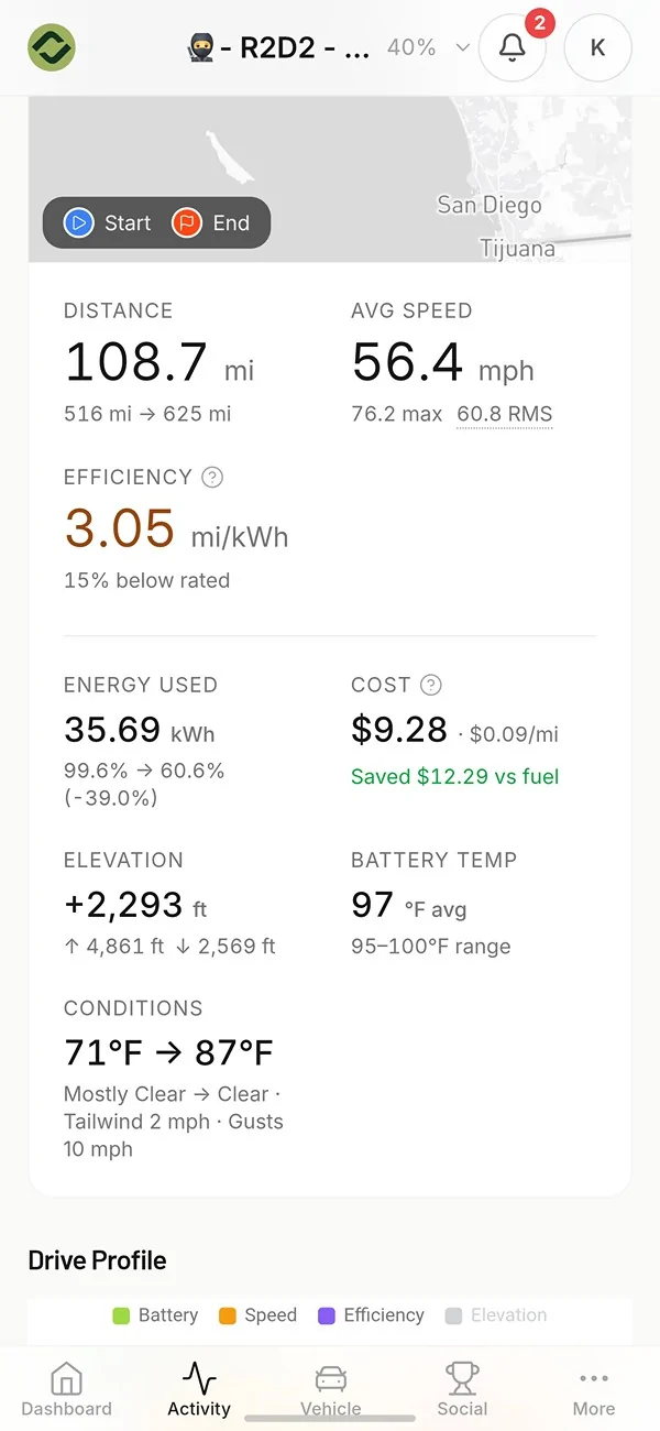 Rivian R1T R1S R2 Range Data from Socal > Utah and general impressions Screenshot_20260801_172622_Samsung Browser