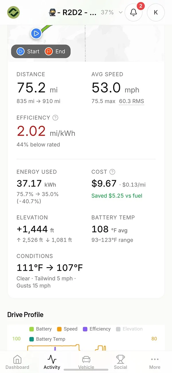 Rivian R1T R1S R2 Range Data from Socal > Utah and general impressions Screenshot_20260801_172532_Samsung Browser