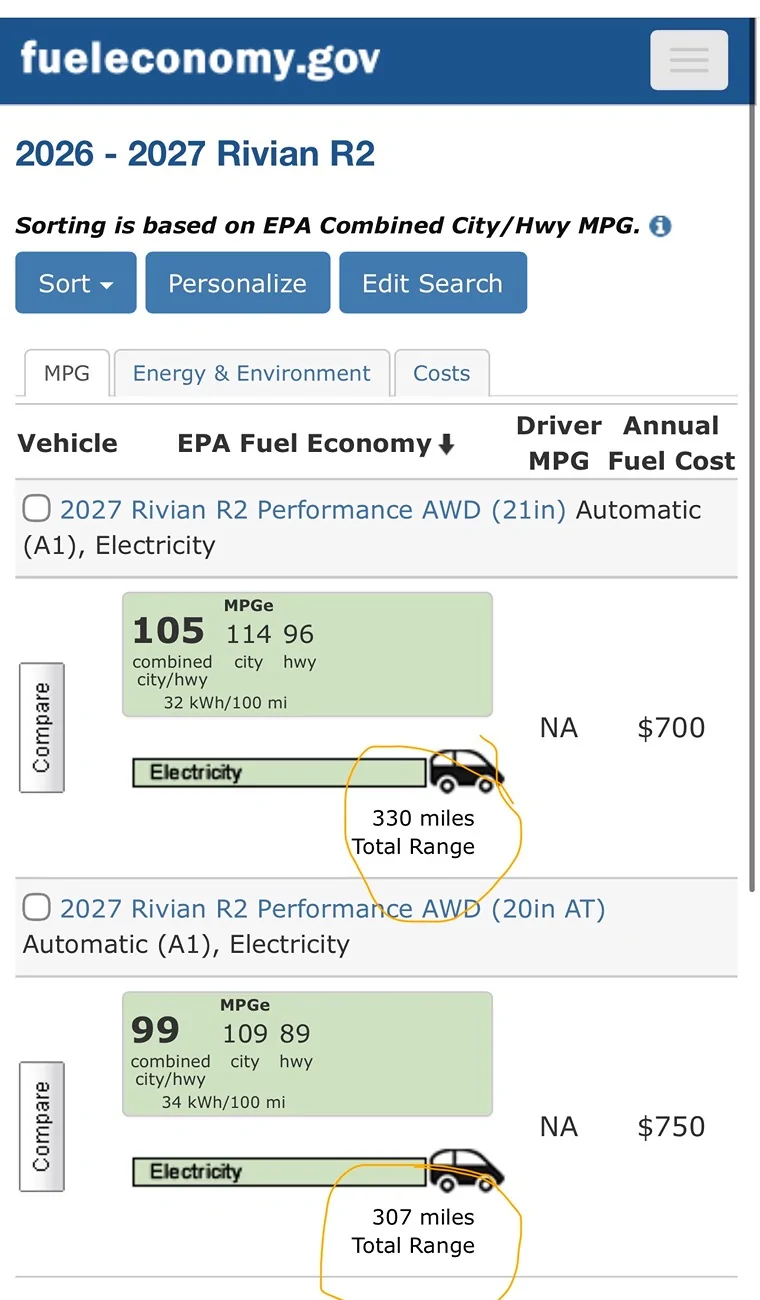 Rivian The Rivian EPA Range Story: Why the R2’s 330-Mile Rating May Be Setting the Wrong Expectations {filename}