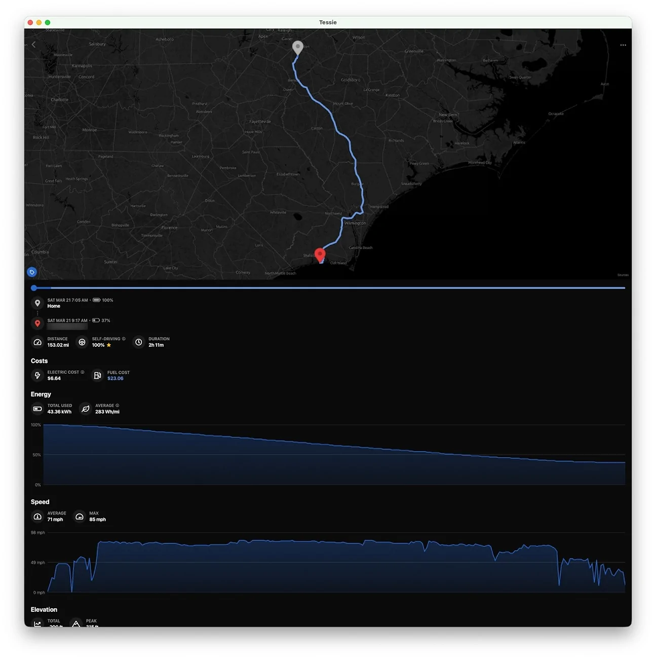 Rivian R1T R1S RivianTrackr: "Stop Buying EVs for the Trip You Take Twice a Year" Screenshot 2026-08-04 at 4.53.16 PM