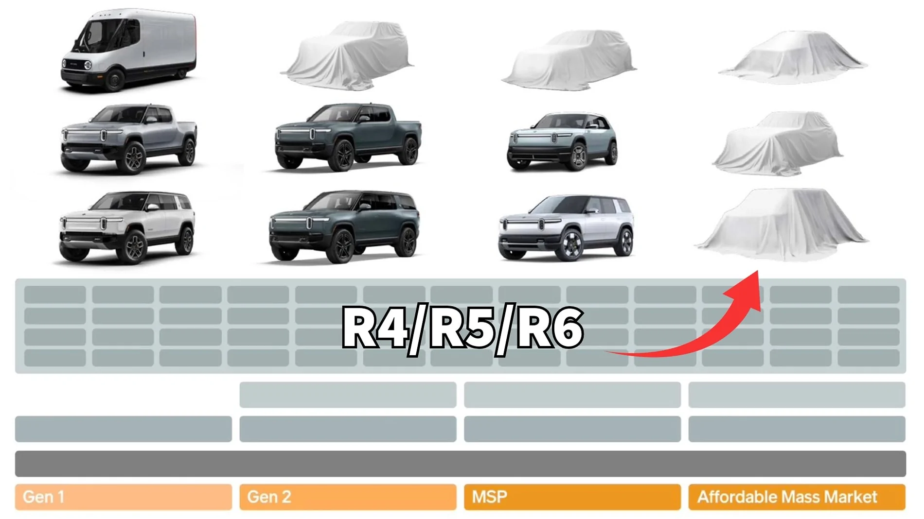 Rivian R1T R1S Ford Fathom EV Pickup ($28,350 Starting Price) - News & Info 1786104250685-lx