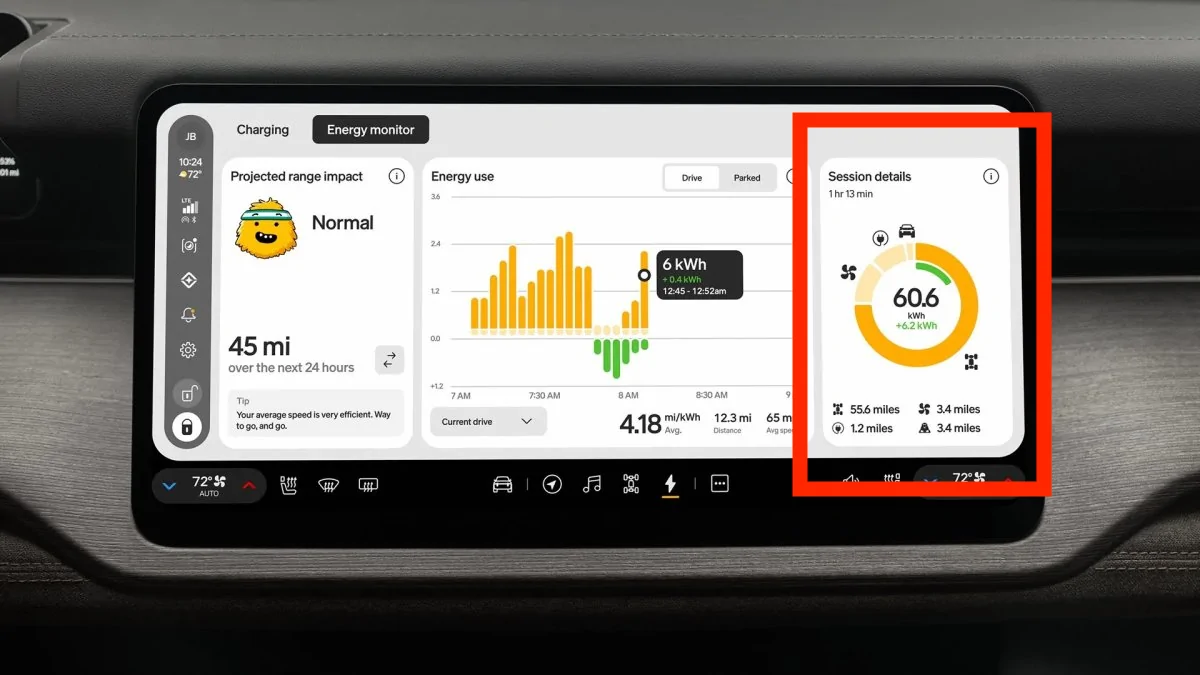 Rivian R1T R1S Does R2 break down energy usage by propulsion, electronics, and HVAC? session-details