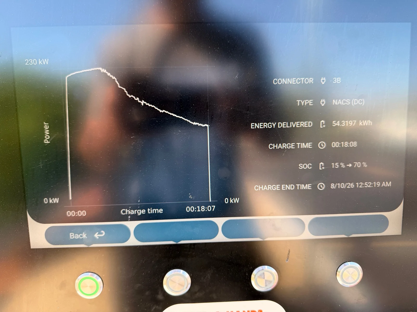 Rivian R1T R1S 1st DC Charge Session (IONNA) w/ R2 -- Stats IMG_1792