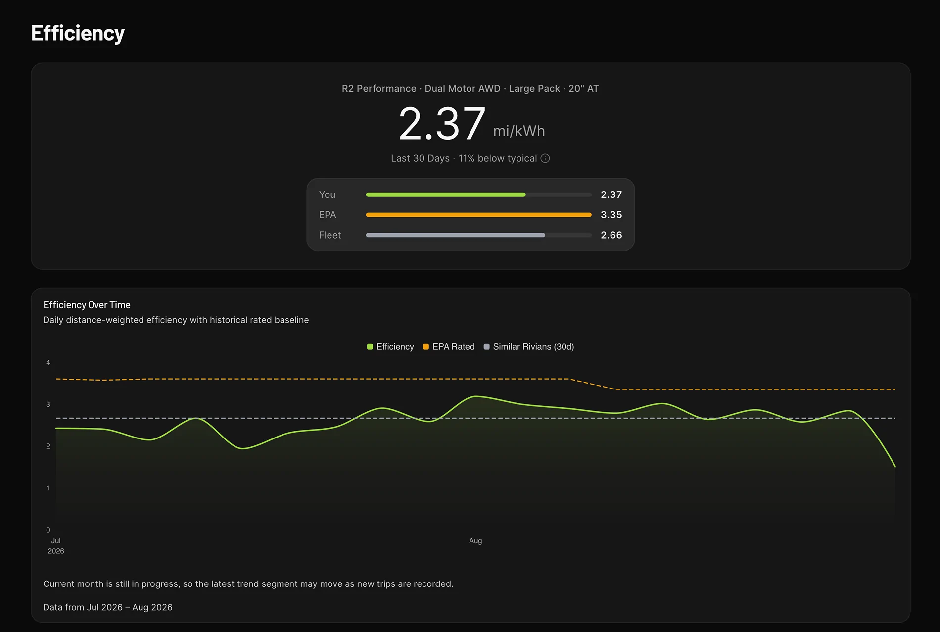 Screenshot 2026-08-10 at 9.39.25 PM.webp