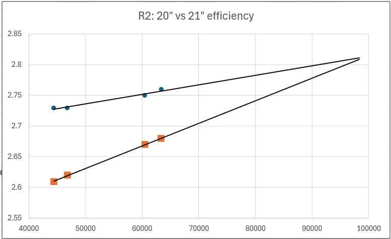 r2-8-18.webp