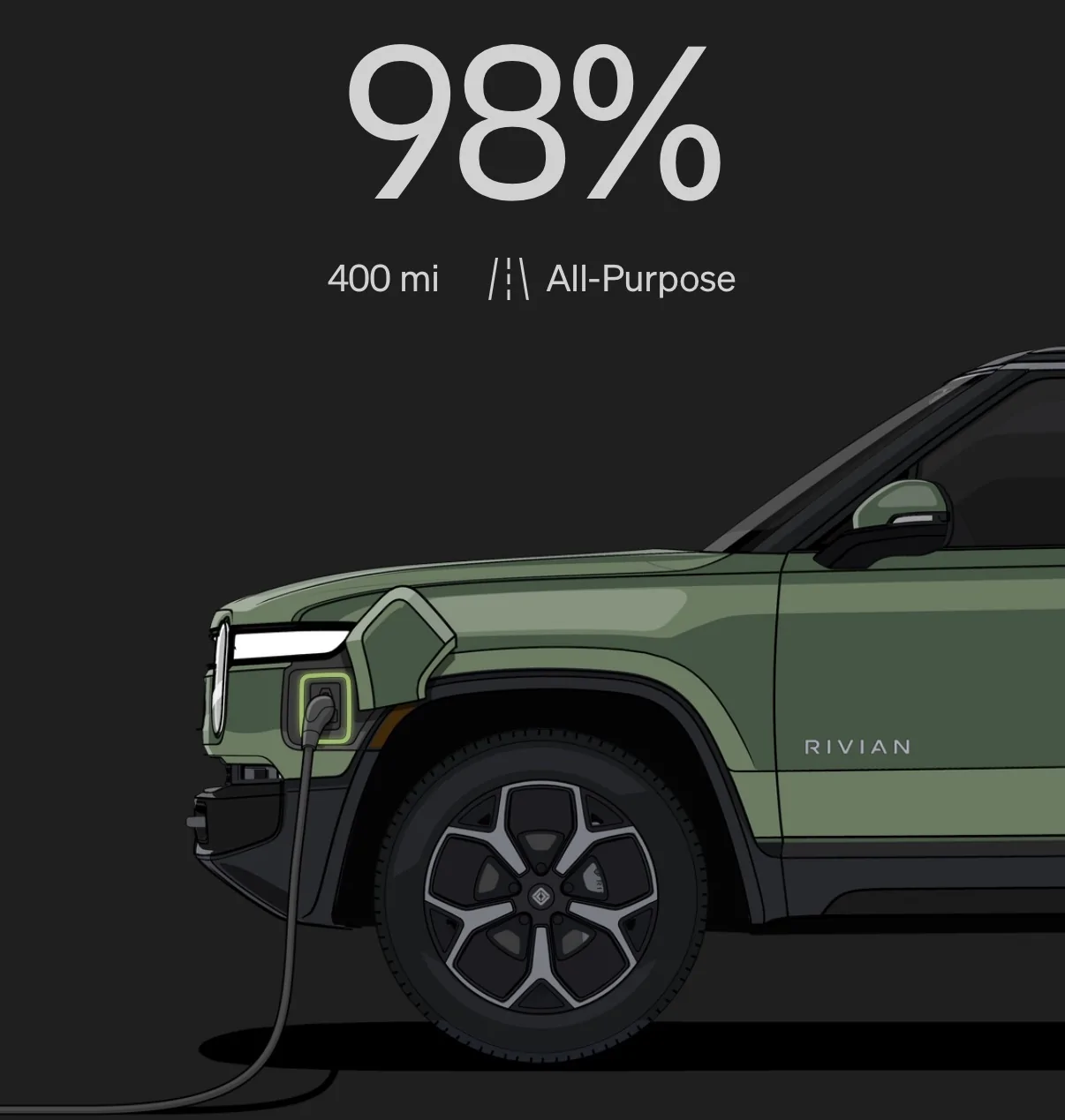 Rivian R1T R1S 2022 R1T battery decline 304 to 284 IMG_1179