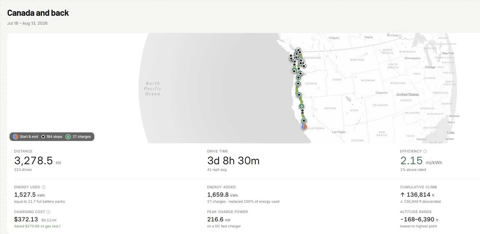 Rivian R1T R1S My 3,378 mile trip from SF Bay Area to Canada and back Canada and Back Stats