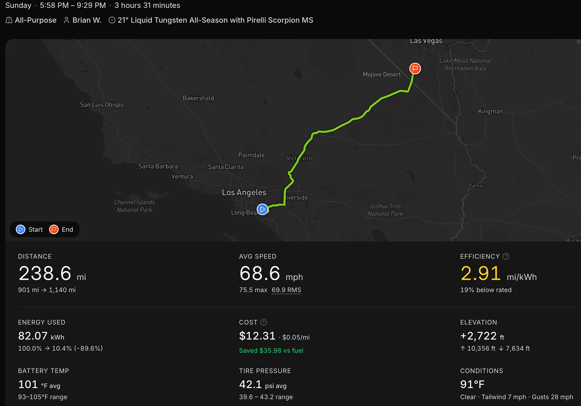 Rivian R1T R1S First Road Trip in my R2 - Stats & Thoughts 1787593754830-73