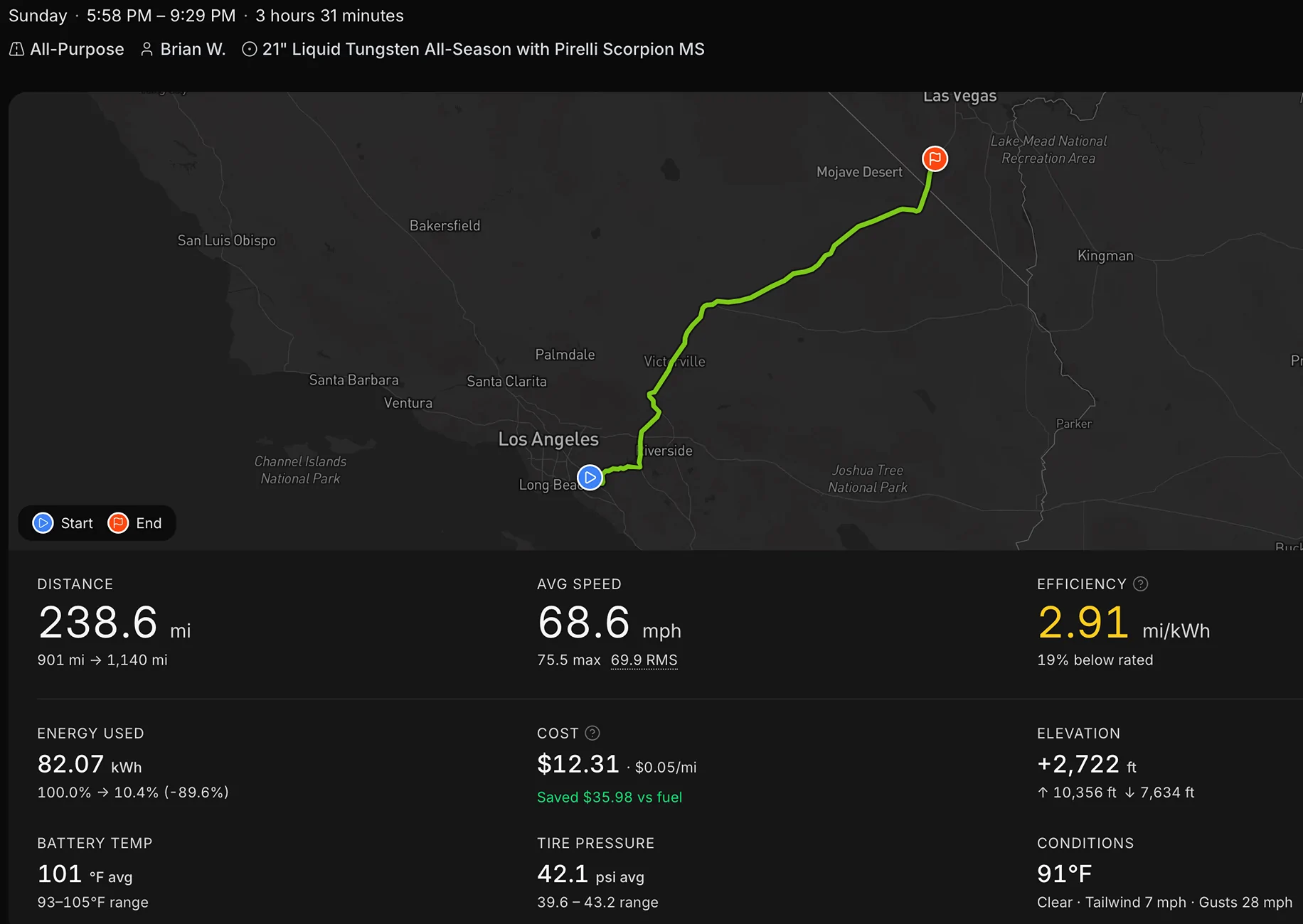 Rivian R1T R1S First Road Trip in my R2 - Stats & Thoughts 1787594104095-tk