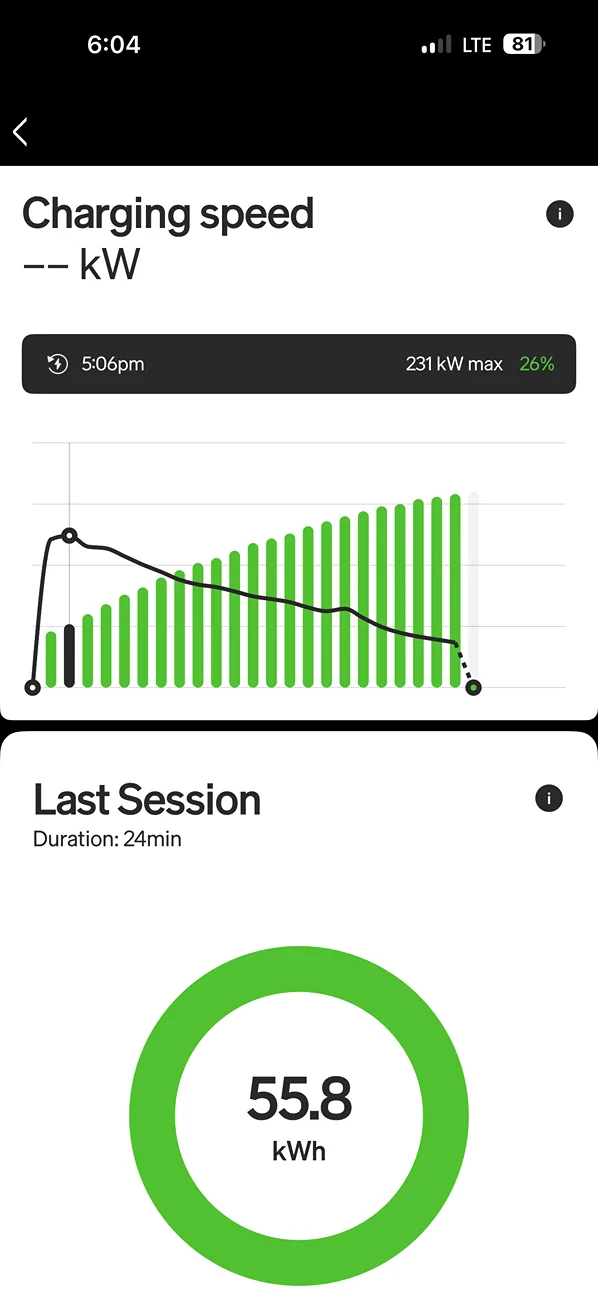 Rivian R1T R1S First Road Trip in my R2 - Stats & Thoughts IMG_5494