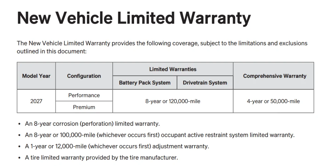 Rivian R1T R1S Service for early issues, 7 days/100 miles or more? 106922