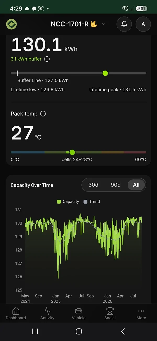 Rivian R1T R1S Battery capacity questions Screenshot_20260830_162921_Chrom