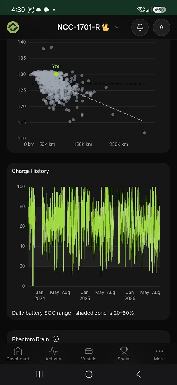 Rivian R1T R1S Battery capacity questions Screenshot_20260830_163051_Chrom