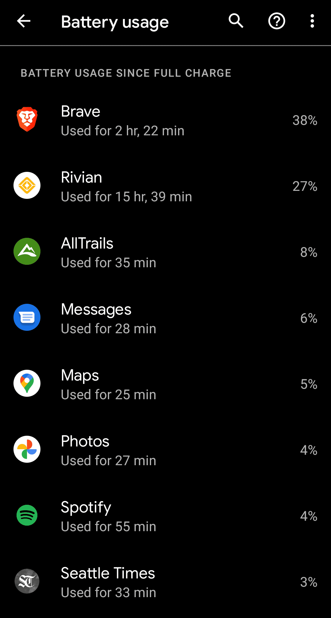 Rivian R1T R1S Rivian iOS App - Battery Usage Screenshot_20220326-223703~2