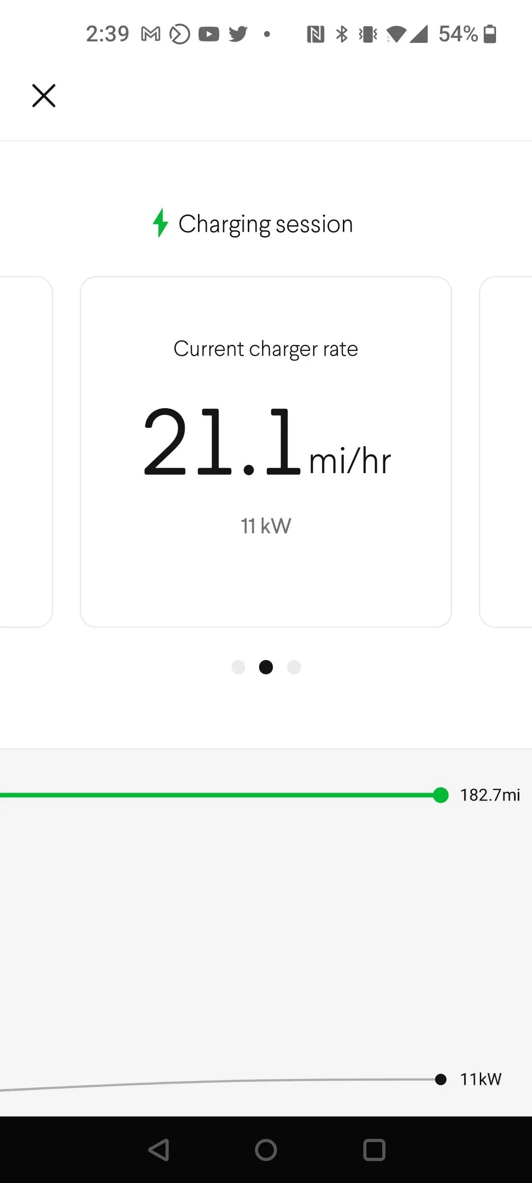 Rivian R1T R1S Charging via Solar & Powerwalls LIVE Screenshot_20220327-143905