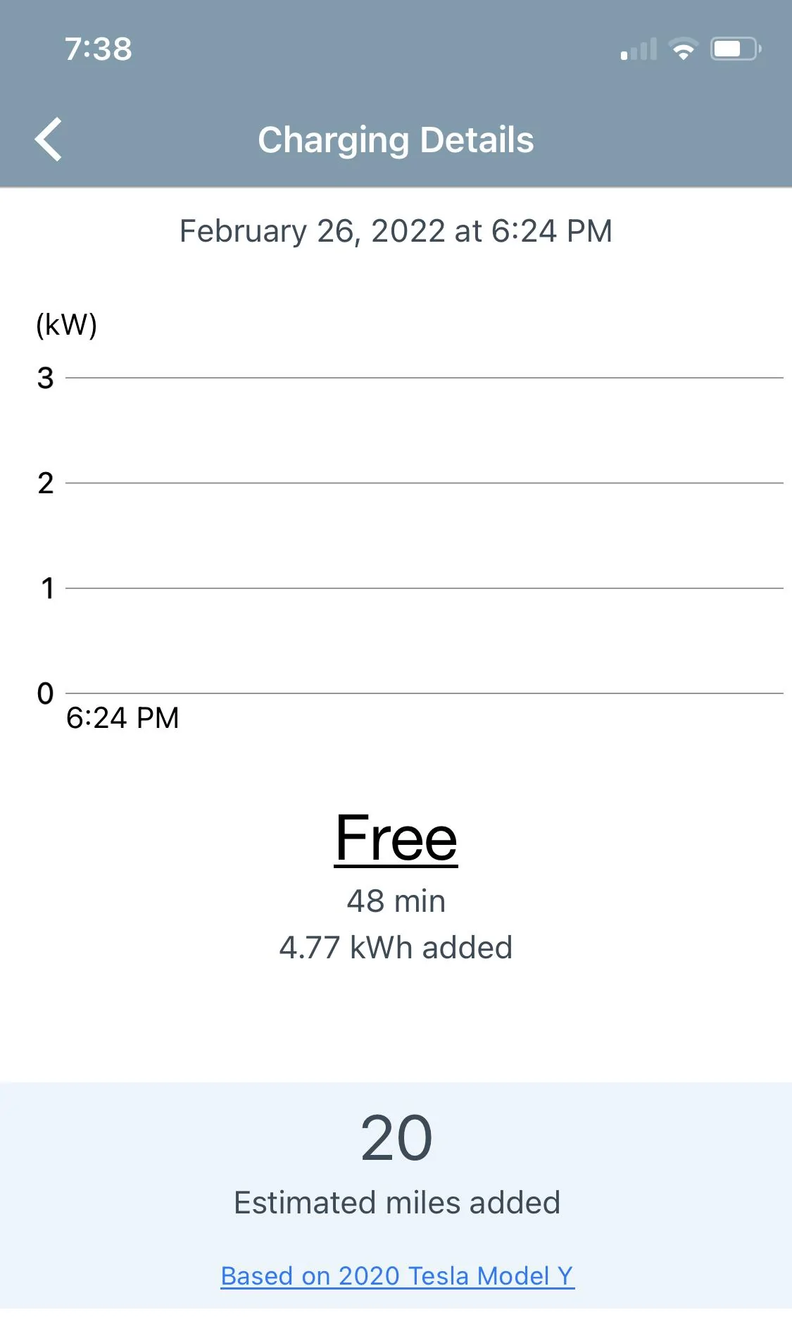 Rivian R1T R1S Charging Speed is a MAJOR disappointment (ChargePoint 98CDF91C-B58B-4242-8B34-6272BAF17EE0