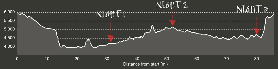 Rivian R1T R1S Large pack - Enough range to complete the White Rim Road? 9A47FC3F-D471-47CD-B09B-A5845B9EC9EC