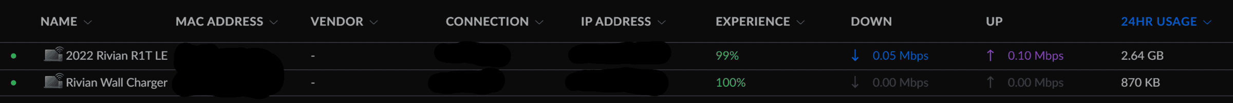 Rivian R1T R1S Got a call from Rivian support tonight 1648704716421