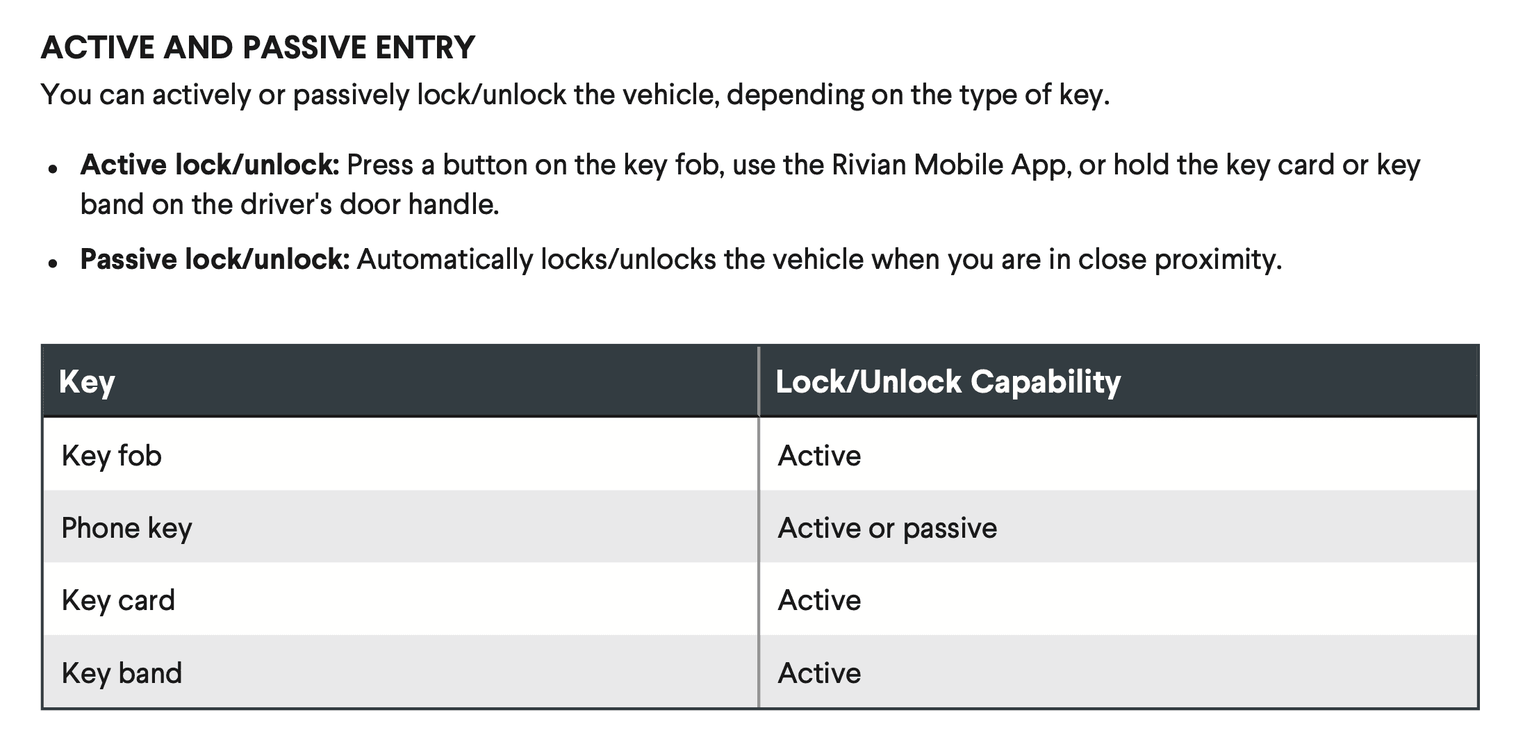 Rivian R1T R1S The most annoying thing about my R1T so far 1649179536594