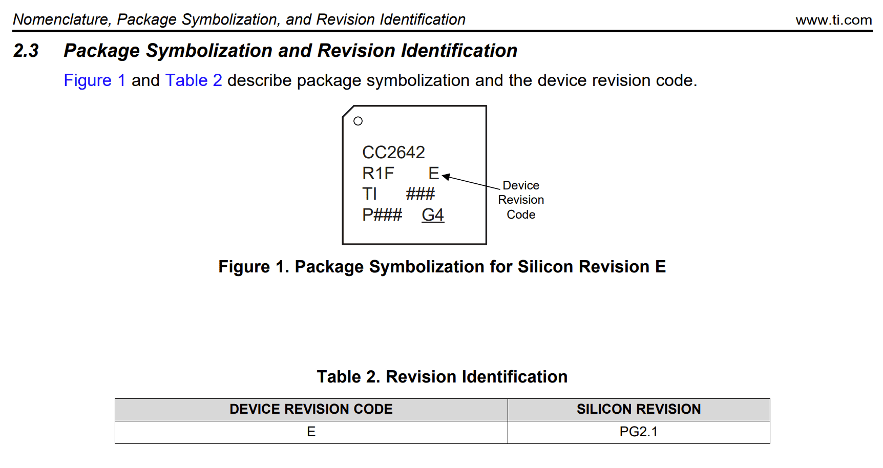 Rivian R1T R1S Potential for Prox Keyfob... 1649949563533