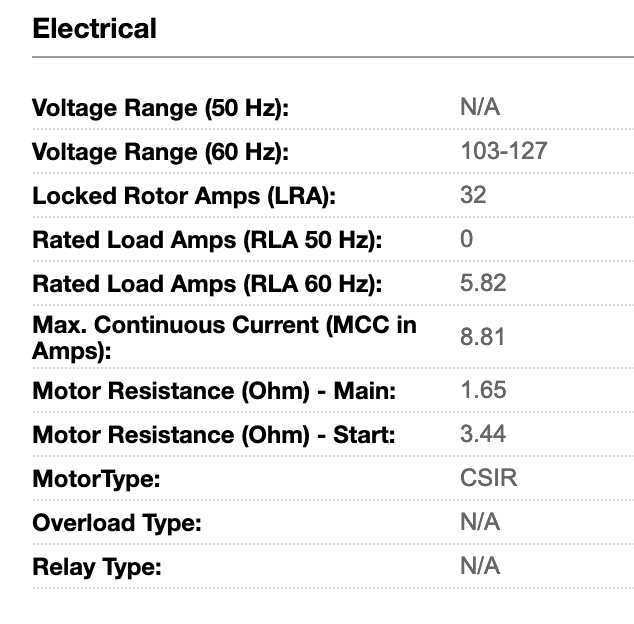 Rivian R1T R1S Testing the Rivian as a ‘backup’ power source 1650167357412