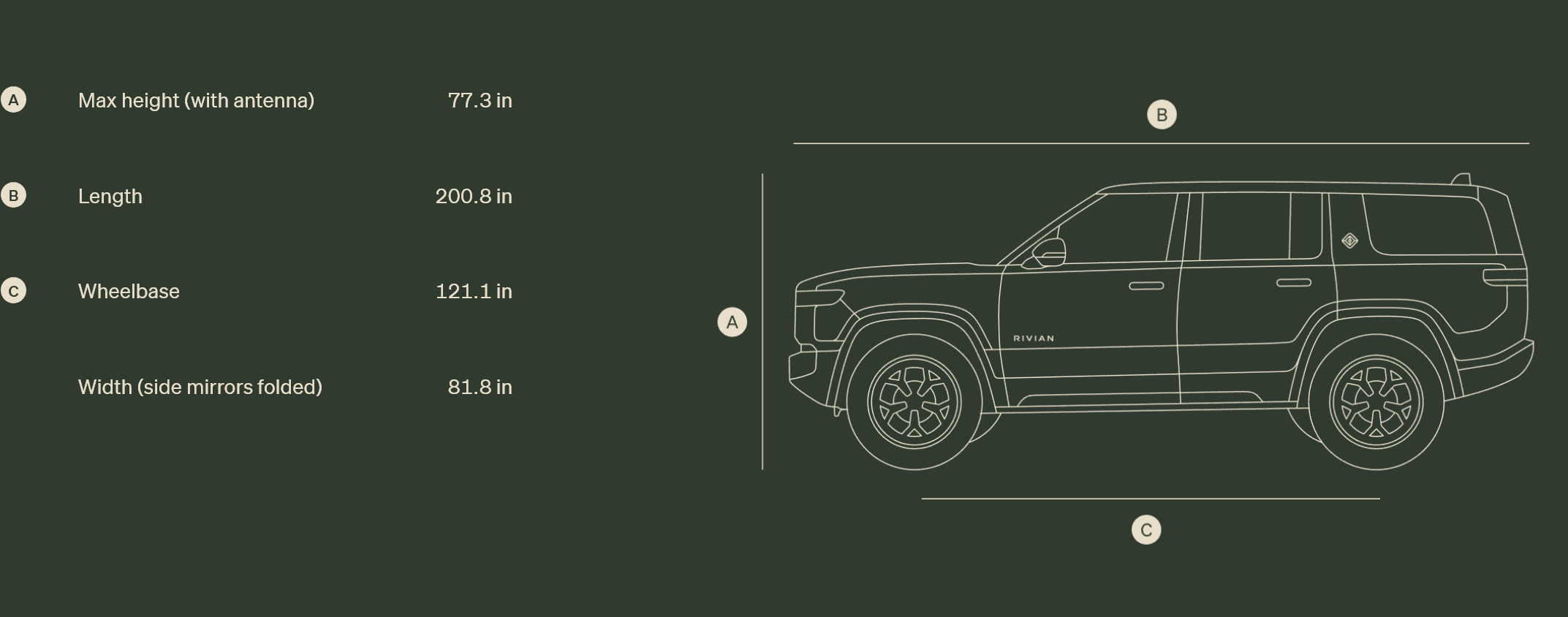 Rivian R1T R1S R1S guide contact? Screenshot 2022-04-18 at 09-10-48 R1S - Rivia