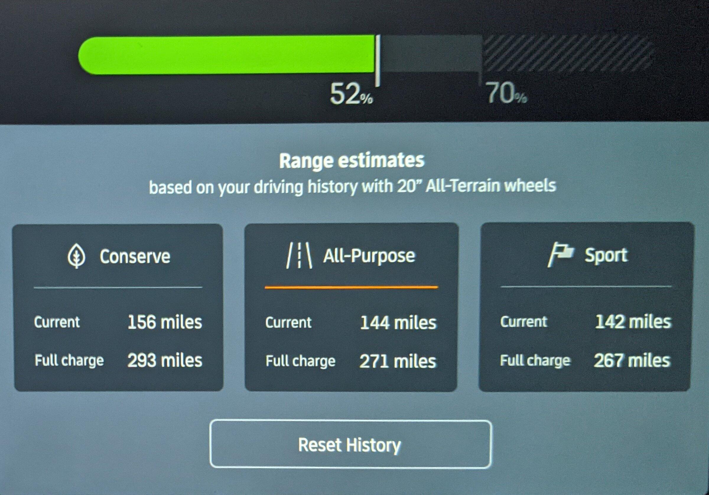 Rivian R1T R1S Any tests done on Vampire battery drain? PXL_20220418_212521258~2