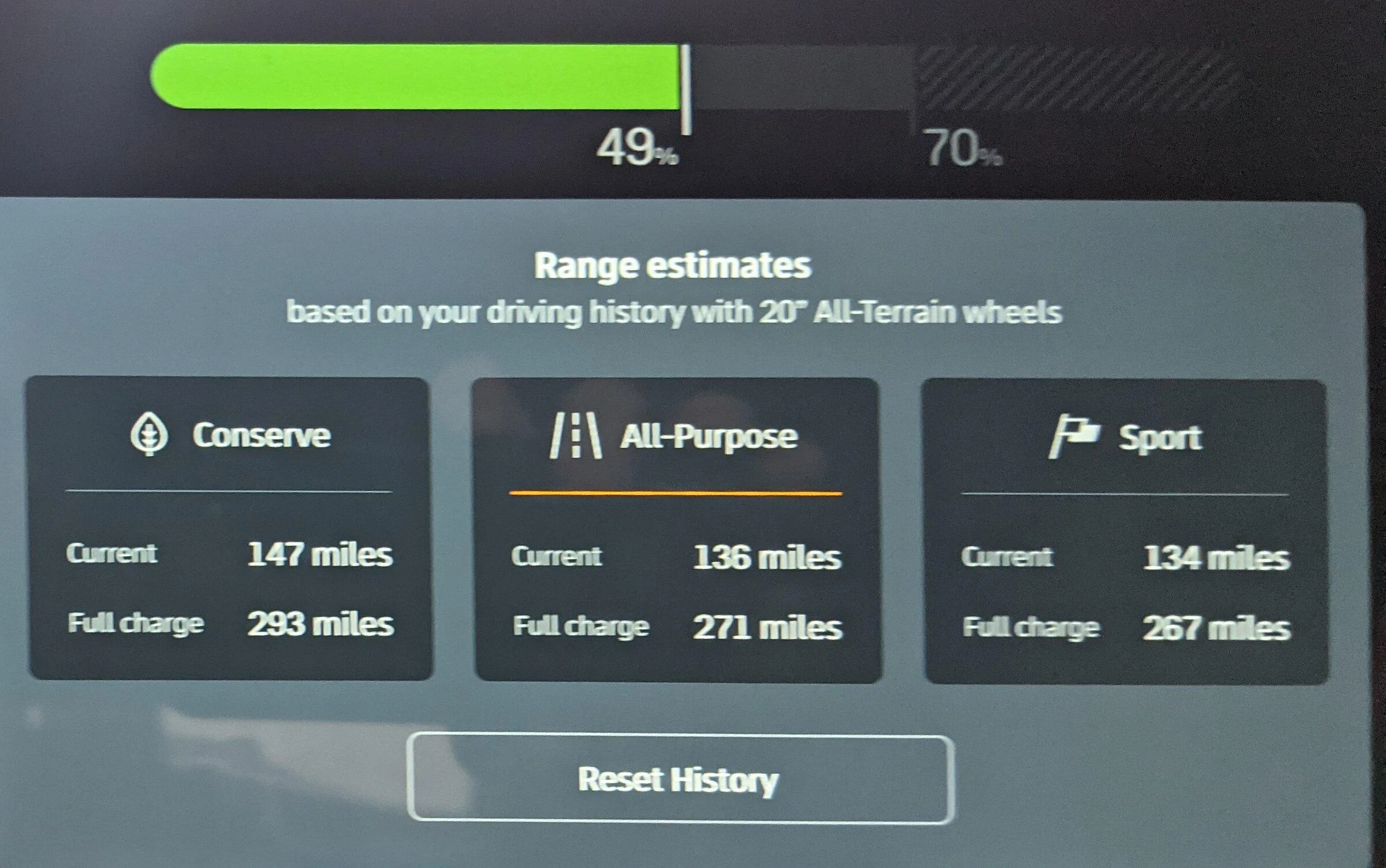 Rivian R1T R1S Any tests done on Vampire battery drain? PXL_20220419_231833675~2