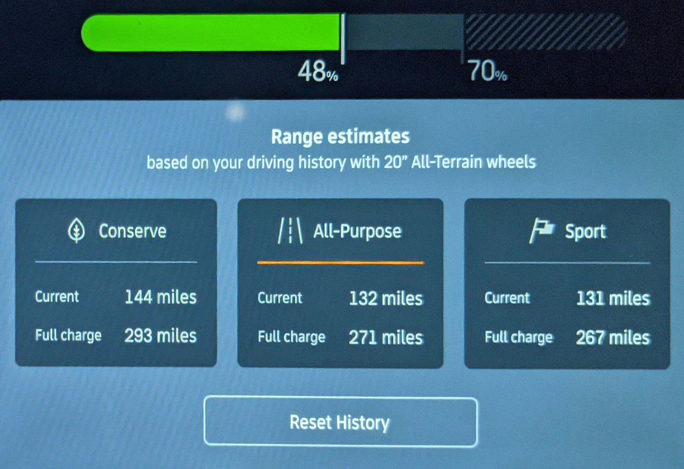Rivian R1T R1S Any tests done on Vampire battery drain? PXL_20220420_024205508~2