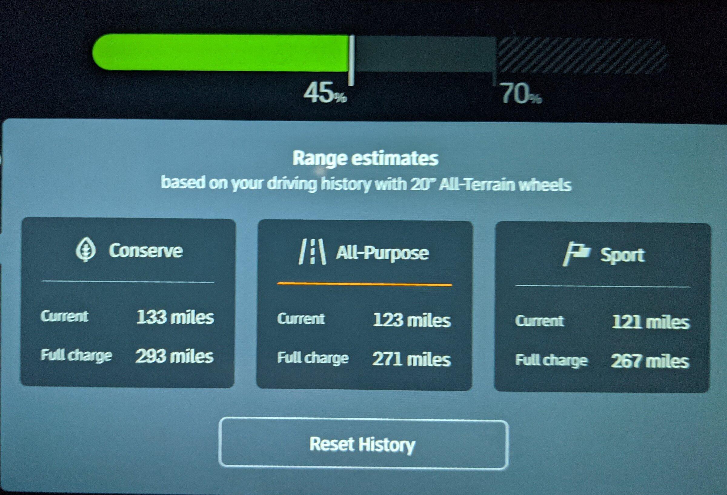 Rivian R1T R1S Any tests done on Vampire battery drain? PXL_20220421_032758564~2