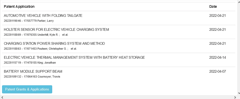 Rivian R1T R1S Cool Rivian Patent/TradeMark Info 1650640520816
