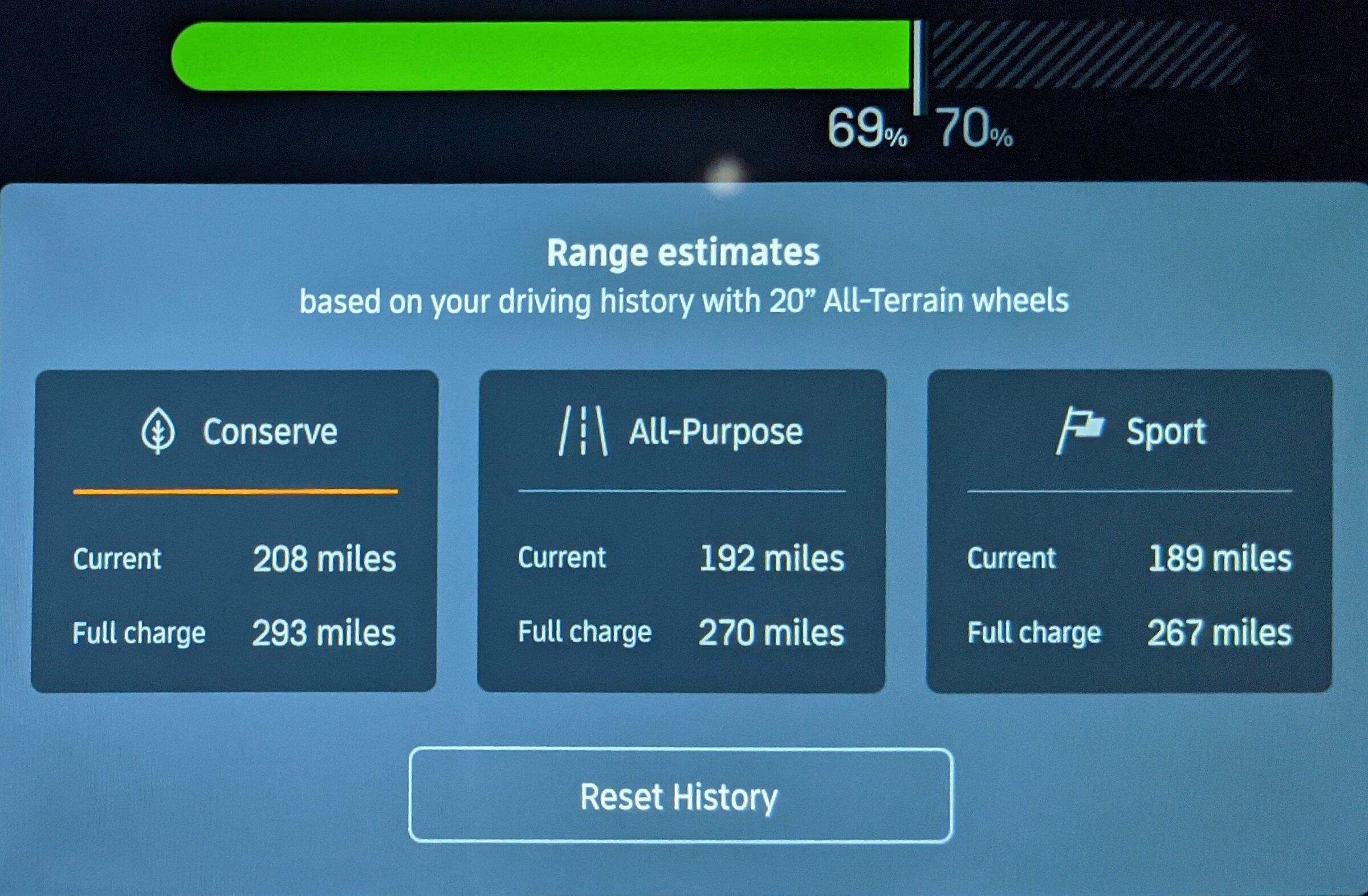 Rivian R1T R1S Any tests done on Vampire battery drain? PXL_20220425_001616126~2