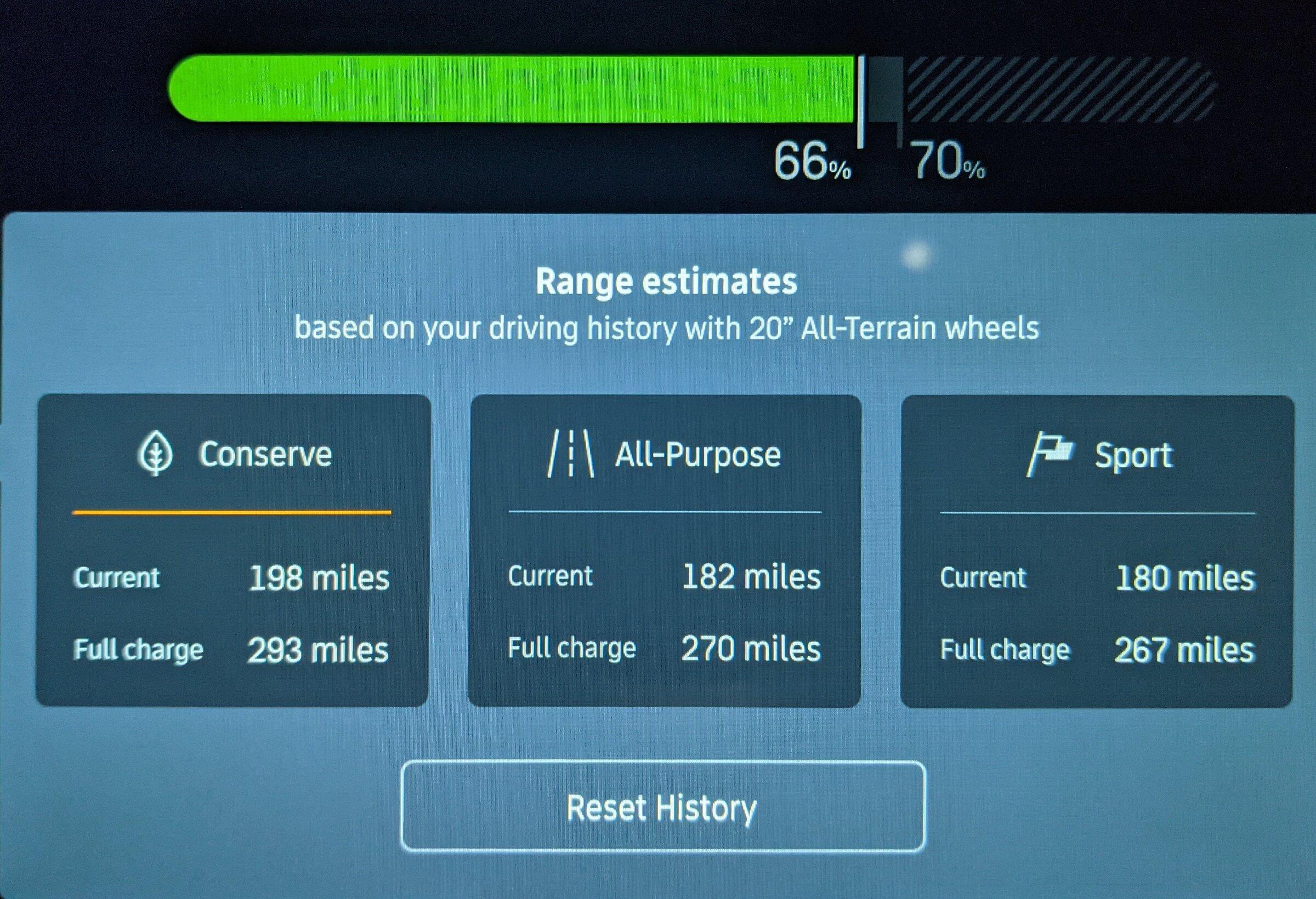 Rivian R1T R1S Any tests done on Vampire battery drain? PXL_20220426_030518023~2