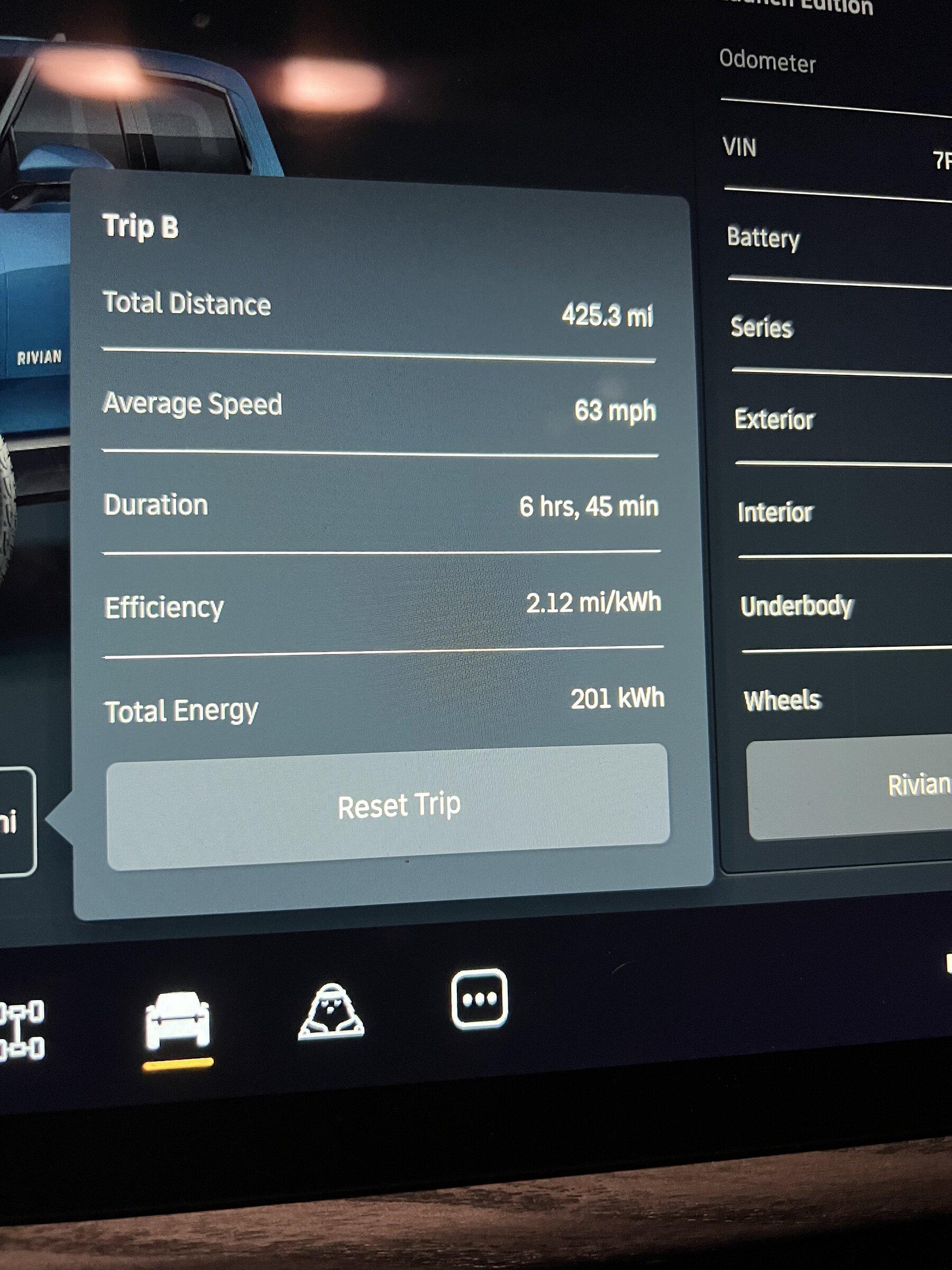 Rivian R1T R1S PNW to SW R1T Road Trip (Portland, Boise, SLC, Moab, Flagstaff, SF, Portland) 8F9E456A-0BE8-469C-B025-9B7C76FC895F