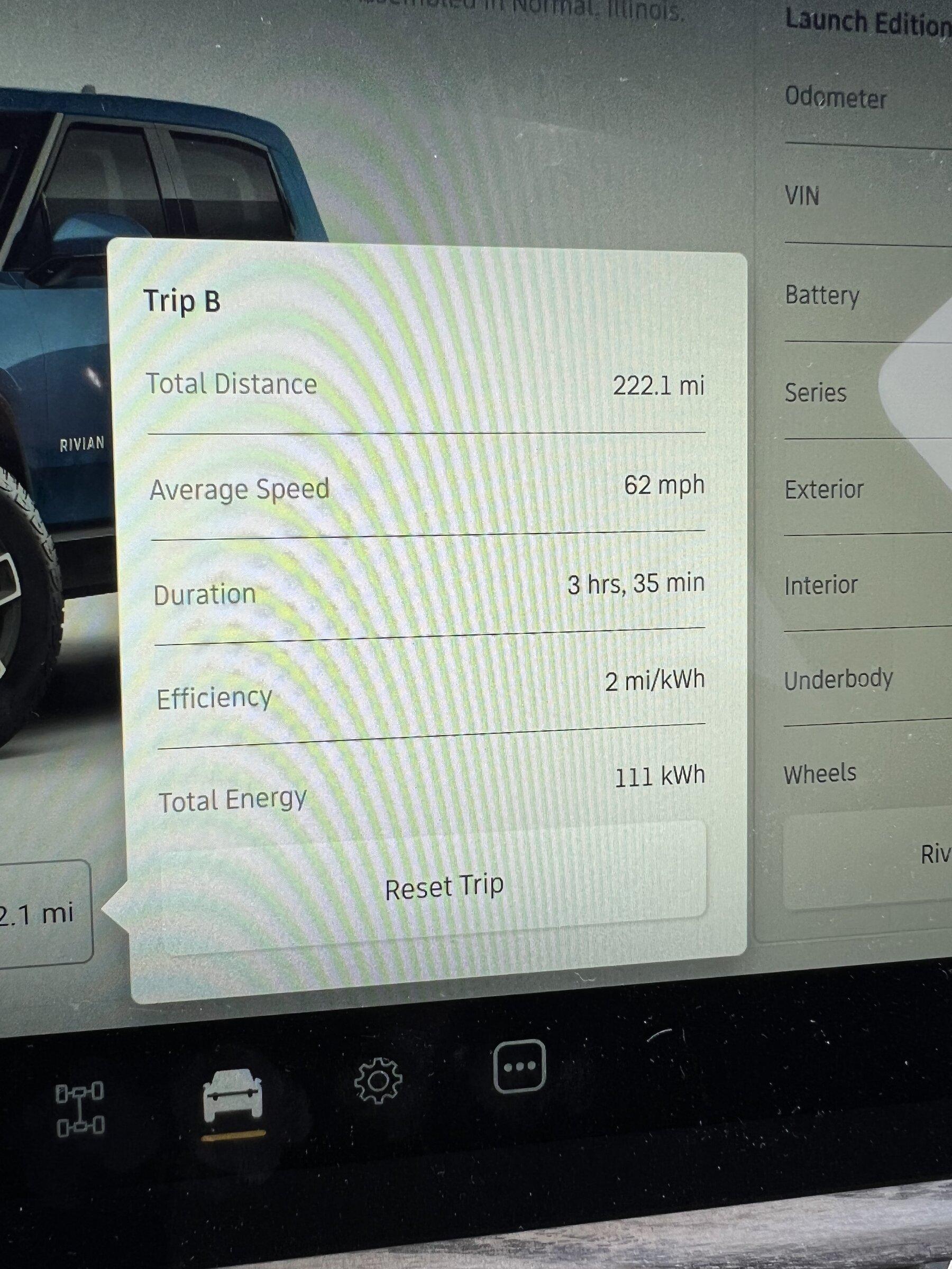 Rivian R1T R1S PNW to SW R1T Road Trip (Portland, Boise, SLC, Moab, Flagstaff, SF, Portland) 2F39ED87-83C7-428B-AB58-F01EE50A3684