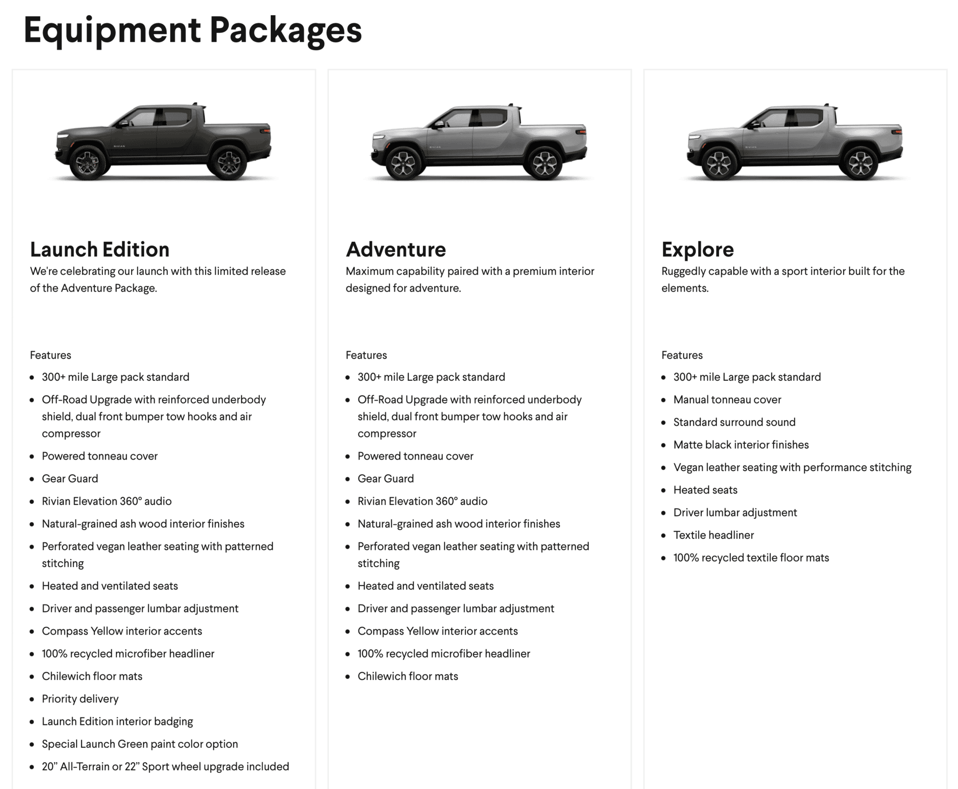 Rivian R1T R1S Rivian Configurator is Up For Reservation Holders! Share Your Build / Configuration Inside 1605557369020