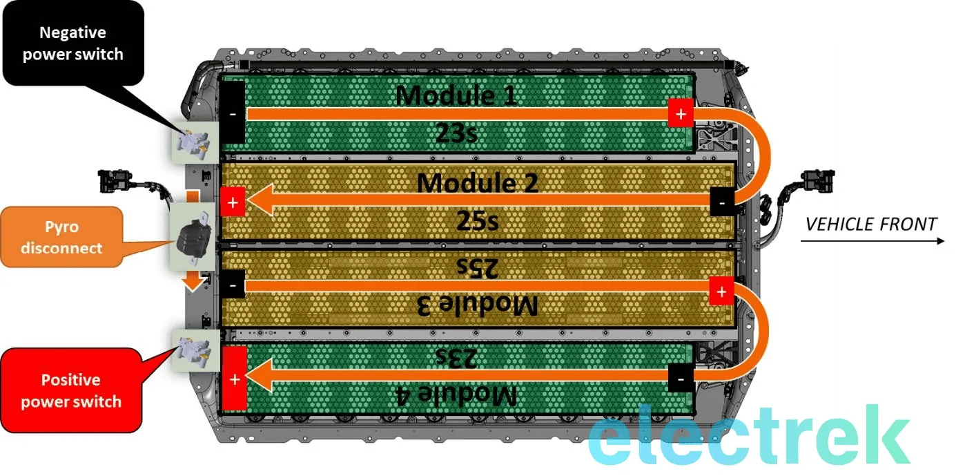 Rivian R1T R1S VERY DISAPPOINTED!!! No 400+ battery until Jan. 2022?!?!?! 1605720330520