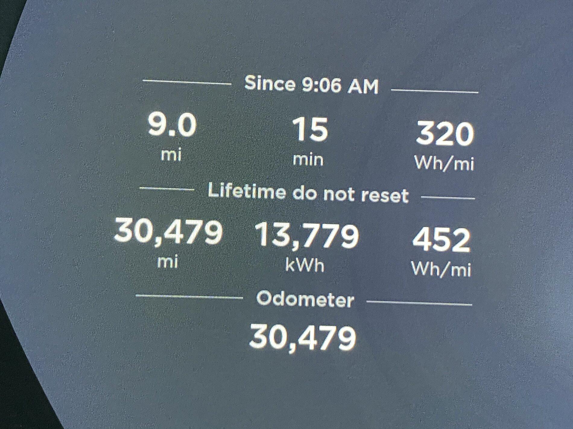 Rivian R1T R1S R1S Range and Energy consumption 2020-11-28 13.25.41