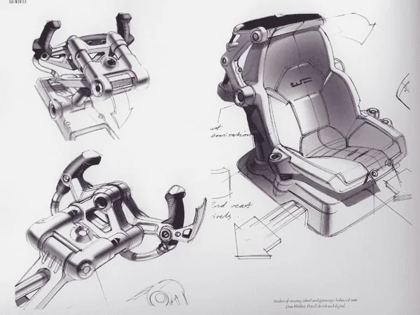 Rivian R1T R1S paddle shifters yes or no? 1611694755968