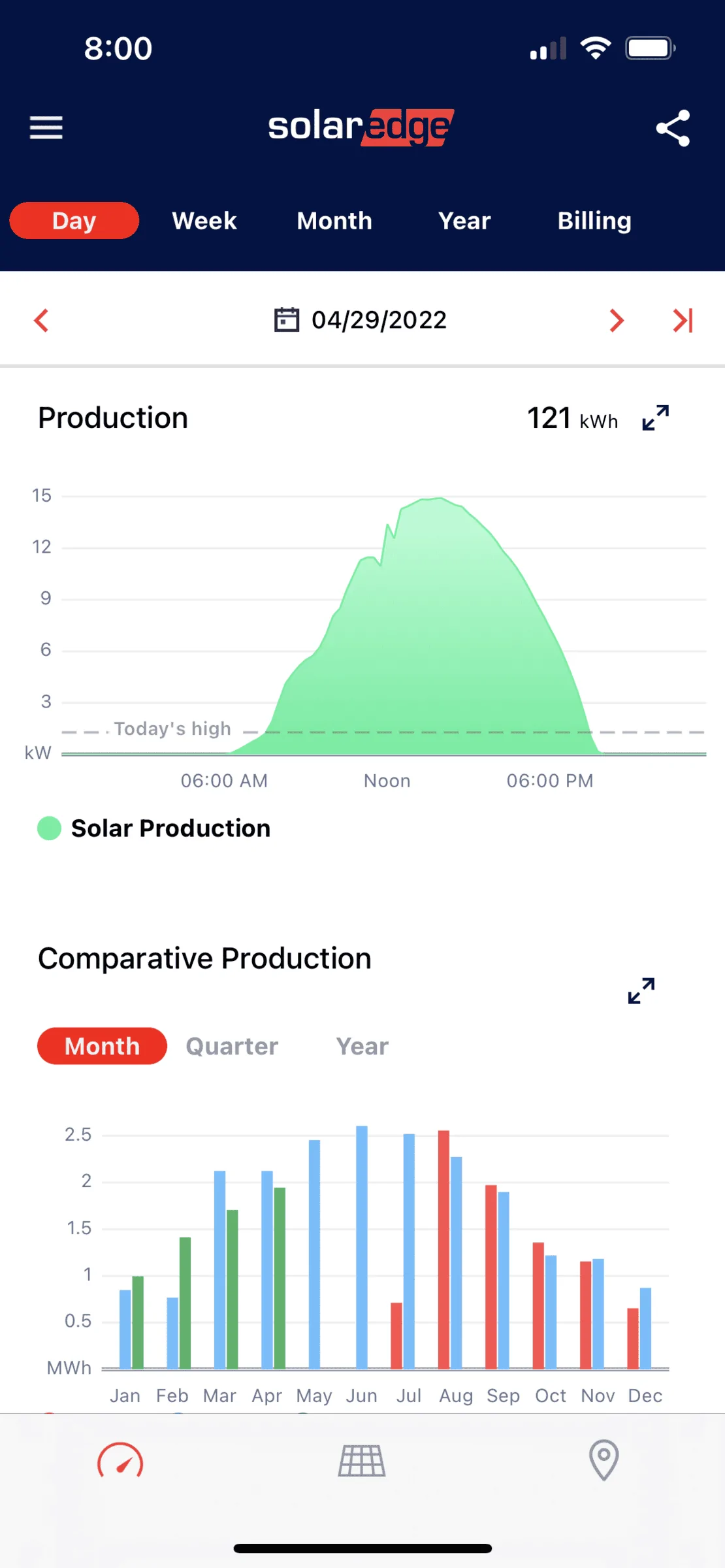 Rivian R1T R1S Kicked Some Solar Butt Today.... 64140C99-7C09-4390-84EE-14CB0992EB83