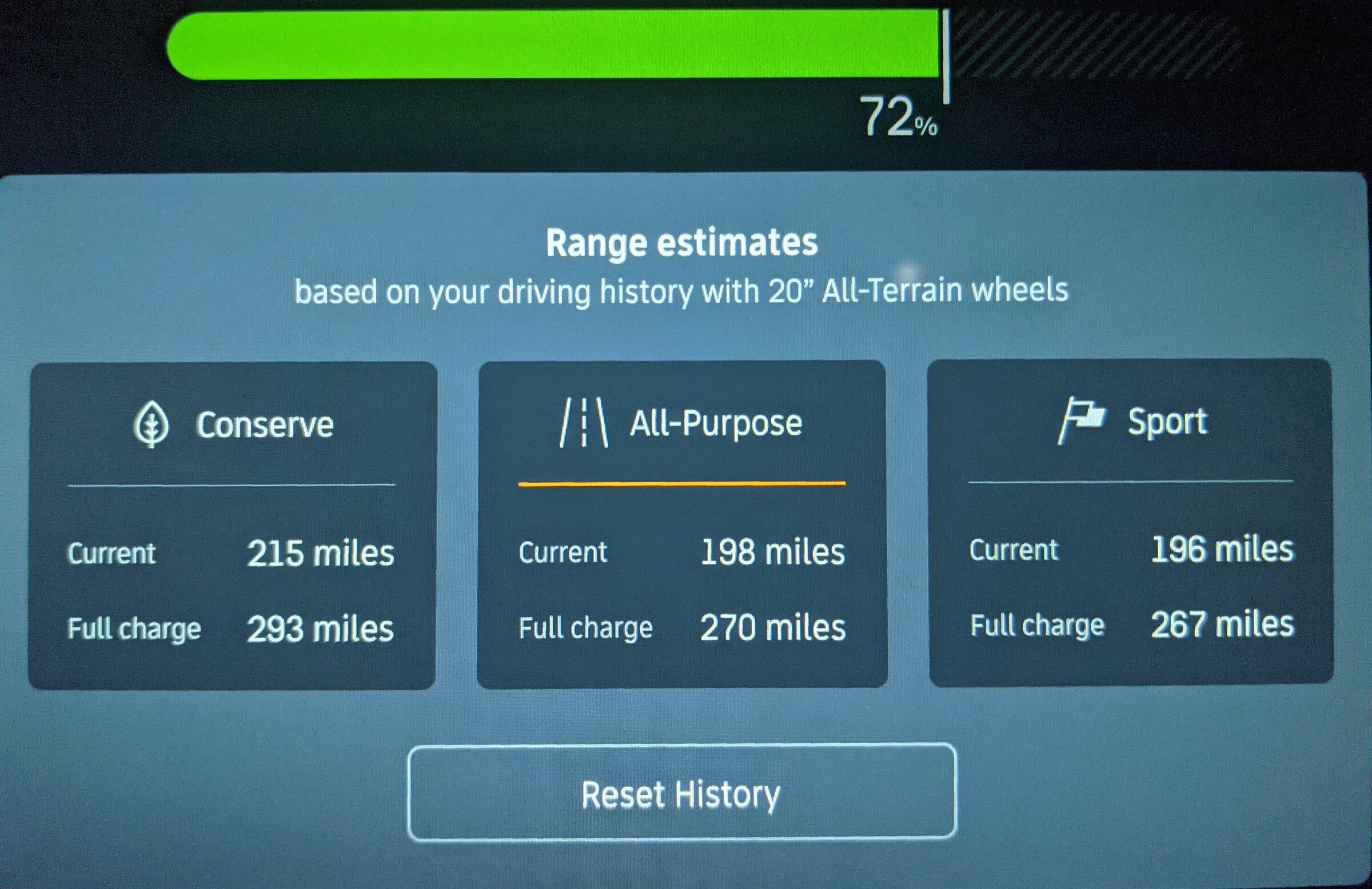 Rivian R1T R1S Any tests done on Vampire battery drain? PXL_20220502_040520063~2