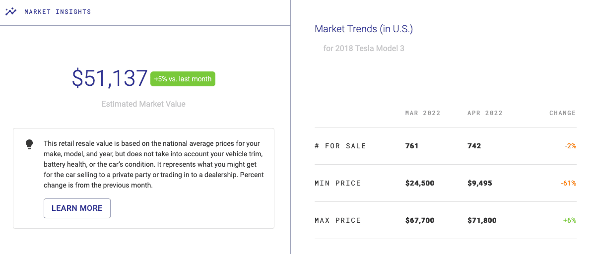 Rivian R1T R1S Recurrent - EV Battery Insight Report Screen Shot 2022-05-05 at 5.08.27 PM