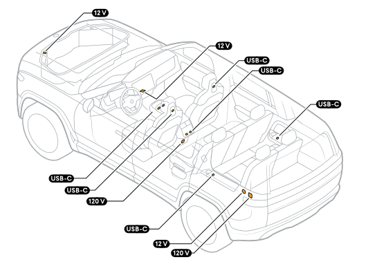 Rivian R1T R1S R1S Owners Guide Manual Available! ? (August 22, 2022) Screen Shot 2022-05-12 at 4.01.31 PM